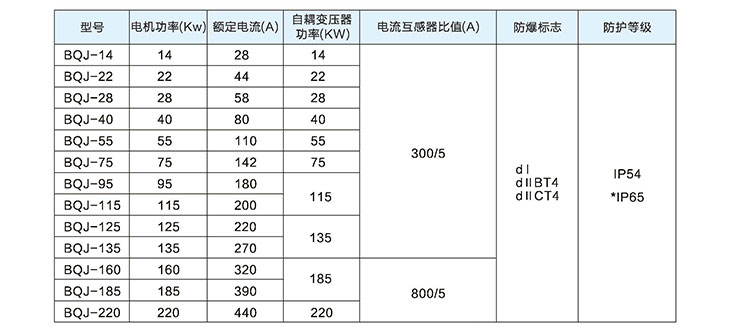 ����늴ņ�����